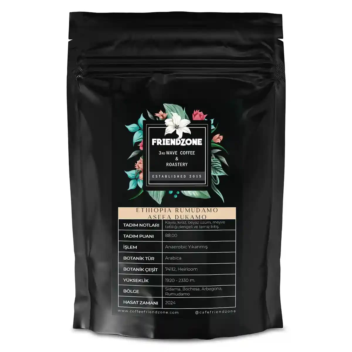 Ethiopia Rumudamo Asefa Dukamo