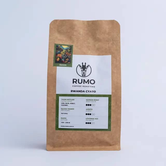 Rwanda Cyato